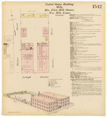 United States Knitting Mills, Hexamer General Surveys, Volume 16