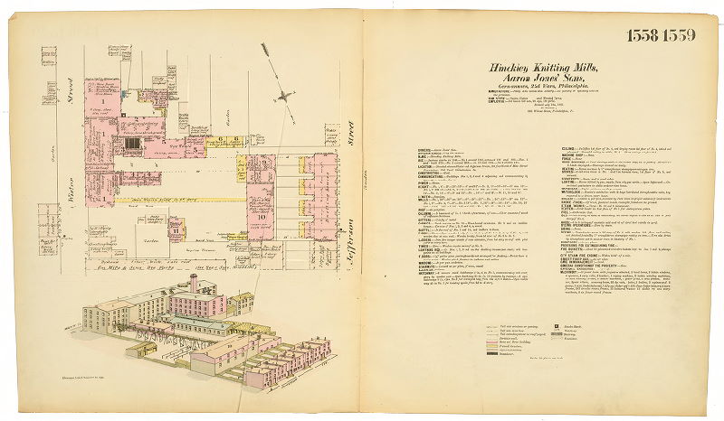 Kinckley Knitting Mills, Hexamer General Surveys, Volume 17
