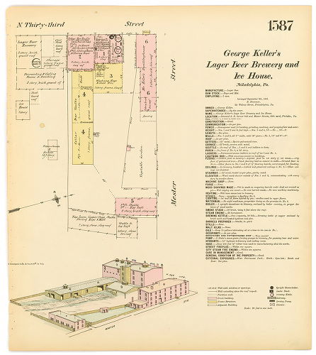 George Keller's Lager Beer Brewery and Ice House., Hexamer General Surveys, Volume 17