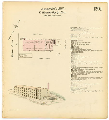 Kenworthy's Mill, Hexamer General Surveys, Volume 17