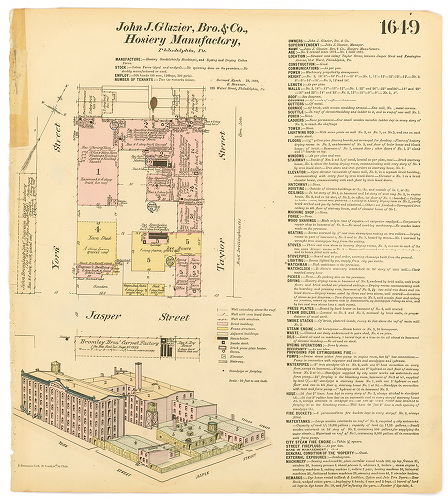 Glazier, John J., Bro. & Co. Hosiery Manufactory, Hexamer General Surveys, Volume 17