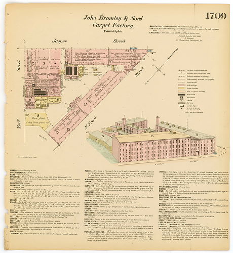 Bromley, John & Son's Carpet Factory, Hexamer General Surveys, Volume 18