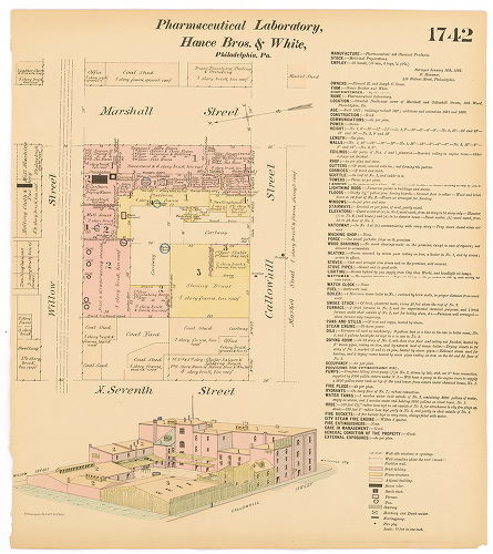 Pharmaceutical Laboratory, Hexamer General Surveys, Volume 18