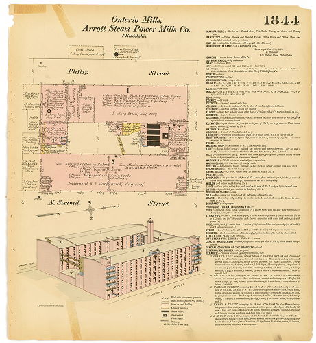 Ontario Mills, Hexamer General Surveys, Volume 19