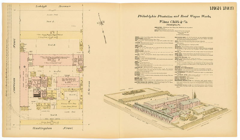 Philadelphia Plantation and Road Wagon Works, Wilson, Childs & Co., Hexamer General Surveys, Volume 20
