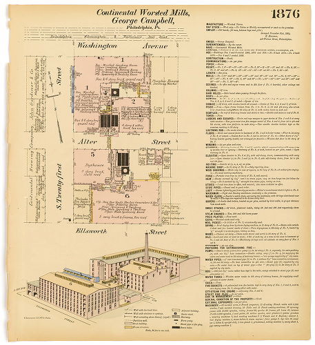 Continental Worsted Mills, George Campbell, Hexamer General Surveys, Volume 20