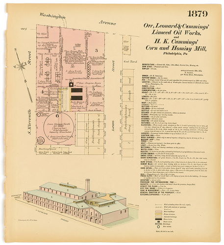 Orr, Leonard & Cummings' Linseed Oil Works; H.K. Cummings Corn and Hominy Mill, Hexamer General Surveys, Volume 20
