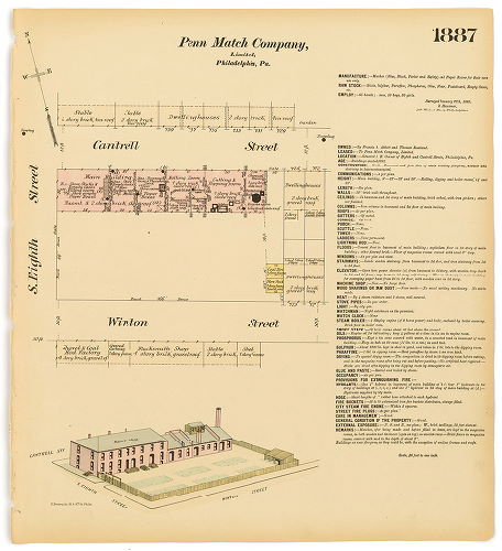 Penn Match Co., Ltd., Hexamer General Surveys, Volume 20