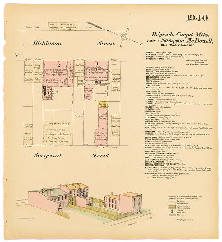 Belgrade Carpet Mills; Belgrade Carpet Mills, Hexamer General Surveys, Volume 20