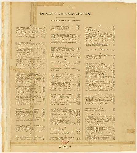 Index -- Plan from No. 1855 to 1955, Hexamer General Surveys, Volume 20