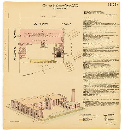Craven and Dearnley's Mill, Hexamer General Surveys, Volume 21