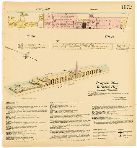 Progress Mills, Hexamer General Surveys, Volume 21