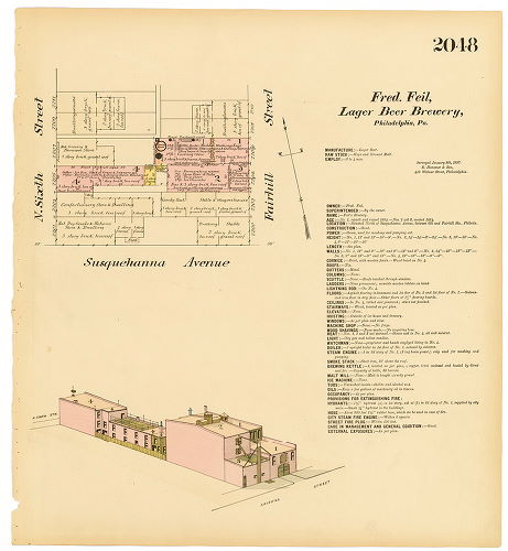 Fred Feil, Lager Beer Brewery, Hexamer General Surveys, Volume 21