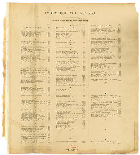 Index -- Plan from No. 1956 to 2055, Hexamer General Surveys, Volume 21