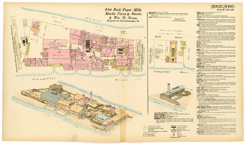 Flat Rock Paper Mills, Martin Nixon and Martin and Wm. H. Nixon, Hexamer General Surveys, Volume 22