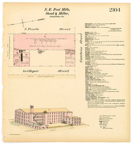 N.E. Paul Mills, Hexamer General Surveys, Volume 22