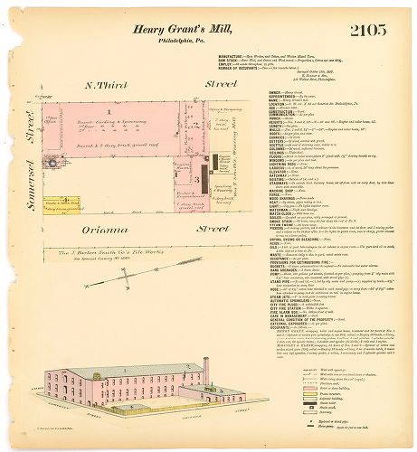 Henry Grant's Mill, Henry Grant, Hexamer General Surveys, Volume 22