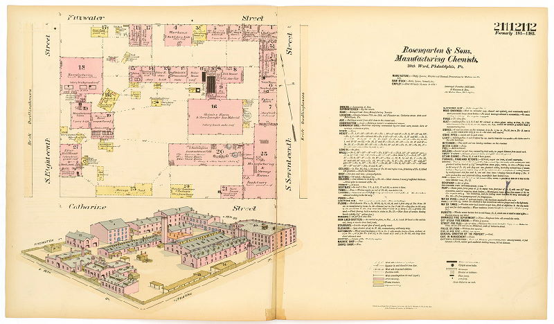 Rosengarten and Sons, Manufacturing Chemists, Hexamer General Surveys, Volume 22