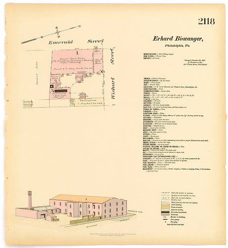Erhard Binswanger Mill, Hexamer General Surveys, Volume 22