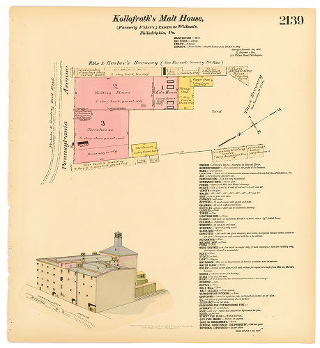 Kollofrath's Malt house (formerly Fisher's, known as Witham's), Hexamer General Surveys, Volume 22