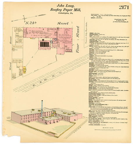 John Lang, Rofing Paper Mill, Hexamer General Surveys, Volume 23