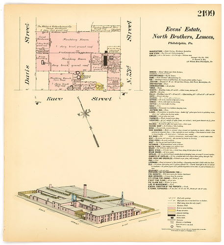 North Brothers' Manufacturing Co., Hexamer General Surveys, Volume 23