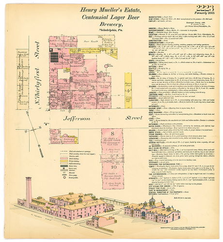 Centennial Lager Beer Brewery, Henry Mueller's Estate, Hexamer General Surveys, Volume 23