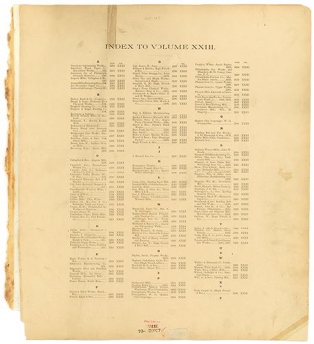 Index -- Plan from No. 2156 to 2255, Hexamer General Surveys, Volume 23