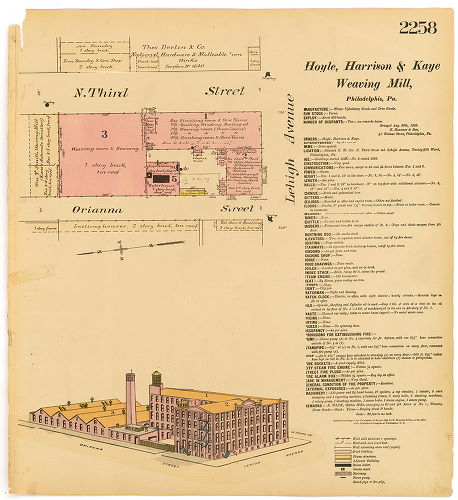 Hoyle, Harrison & Kaye. Weaving Mill, Hexamer General Surveys, Volume 24