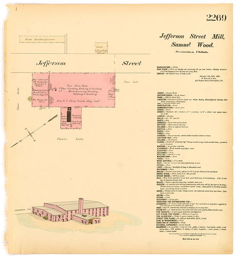 Jefferson Street Mill, Samuel Wood, Hexamer General Surveys, Volume 24