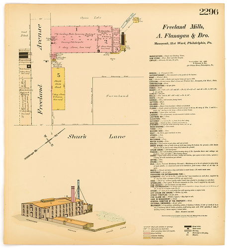 Freeland Mills. A. Flanagan and Bro. , Hexamer General Surveys, Volume 24
