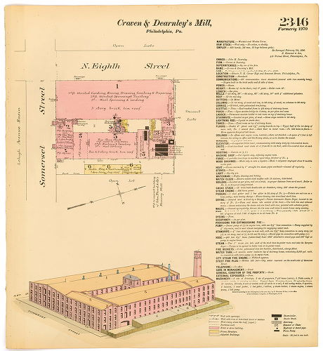 Craven & Dearnley's Mill, Hexamer General Surveys, Volume 24