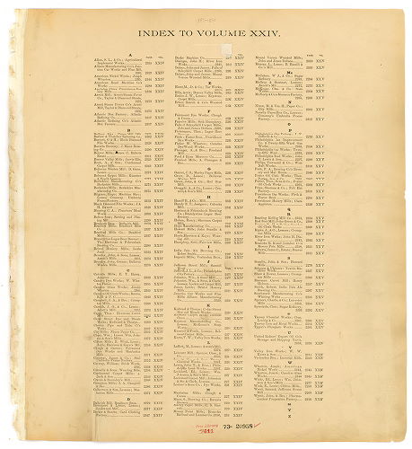 Index -- Plan from No. 2256 to 2355, Hexamer General Surveys, Volume 24