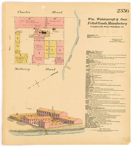 William Wolstencroft & Sons, Hexamer General Surveys, Volume 25