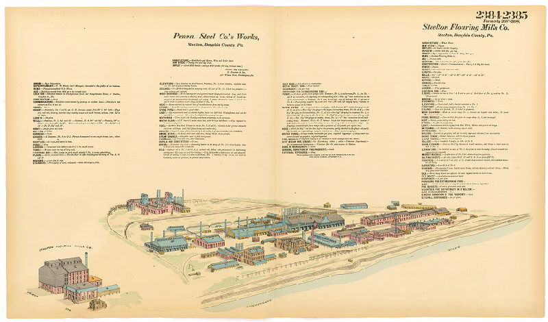 PA Steel Co.'s Works & Steelton Flouring Mills Co. , Hexamer General Surveys, Volume 25