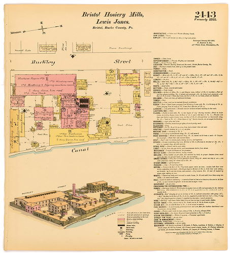 Bristol Hosiery Mills, Lewis Jones, Hexamer General Surveys, Volume 25