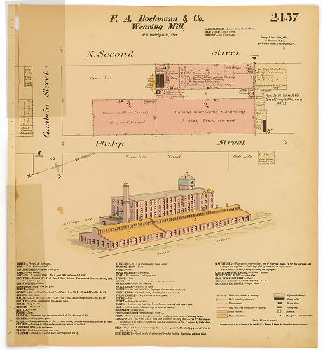 F.A. Bochmann & Co. Weaving Mill, Hexamer General Surveys, Volume 26
