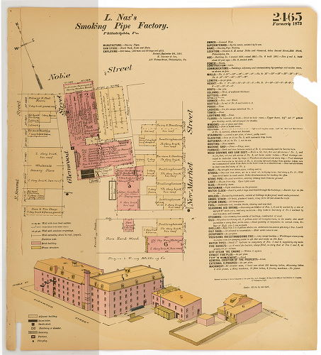 Leonard Nax's Smoking Pipe Factory, Hexamer General Surveys, Volume 26