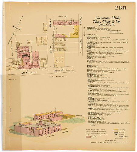 Nicetown Mills, Hexamer General Surveys, Volume 26