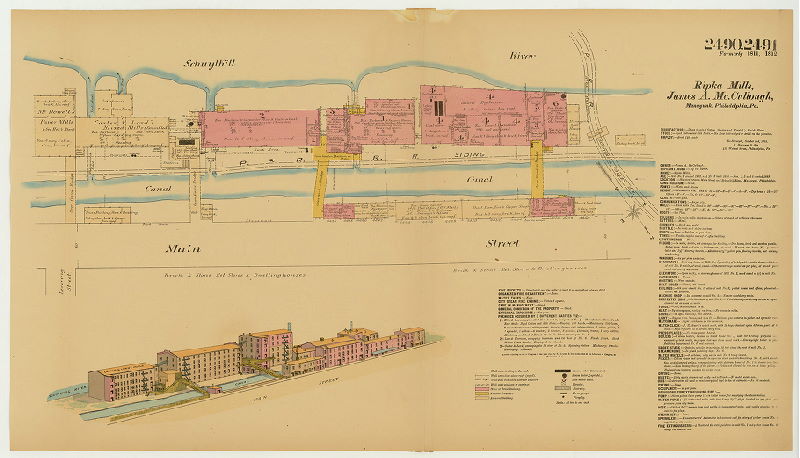 Ripka Mills, Hexamer General Surveys, Volume 26