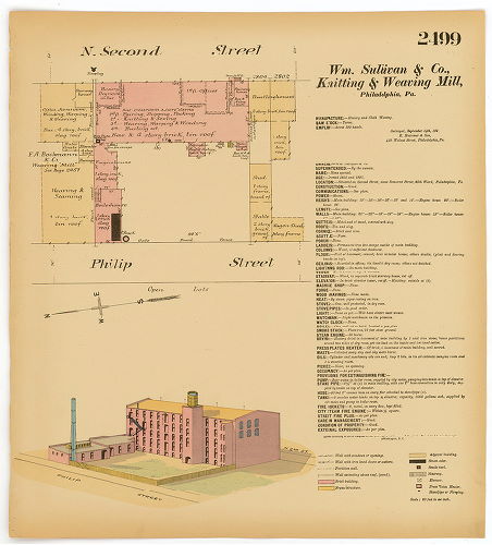 William Sullivan & Co. Knitting & Weaving Mill, Hexamer General Surveys, Volume 26