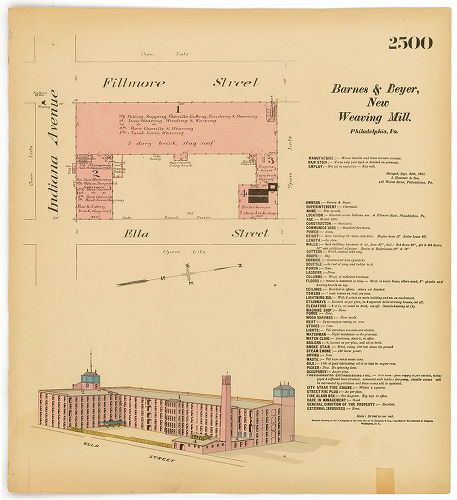 New Weaving Mill, Hexamer General Surveys, Volume 26
