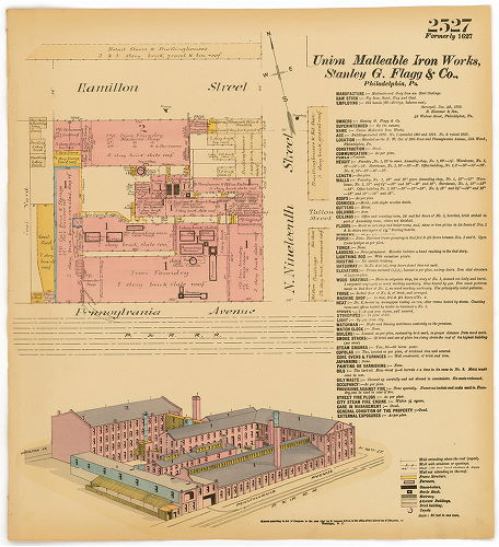 Union Malleable Iron Works, Hexamer General Surveys, Volume 26
