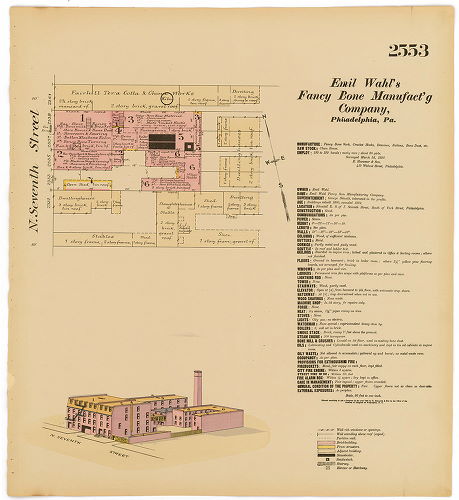 Emil Wahl's Fancy Bone Manufacturing Co., Hexamer General Surveys, Volume 26