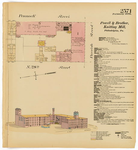 Powell & Brother, Hosiery Mill, Hexamer General Surveys, Volume 27