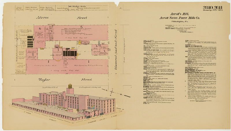 Arrott's Mill, Arrott Steam Power Mills Co., Hexamer General Surveys, Volume 27