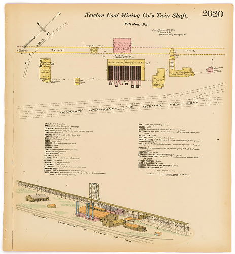 Newton Coal Mining Co.'s Twin Shaft, Hexamer General Surveys, Volume 27