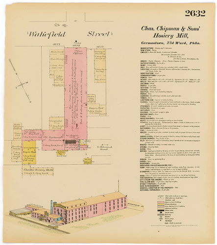 Chas. Chipman & Sons Hosiery Mill, Hexamer General Surveys, Volume 27