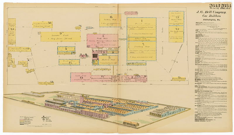 J.G. Brill Co. Car Builders, Hexamer General Surveys, Volume 27