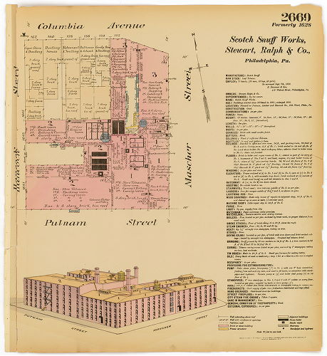Scotch Snuff Works, Hexamer General Surveys, Volume 28